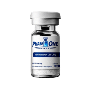GLOW 70mg Research Blend